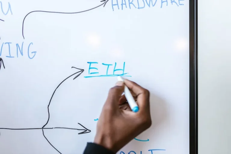 FTSE: What It Means, How It Works, and Why It Moves
