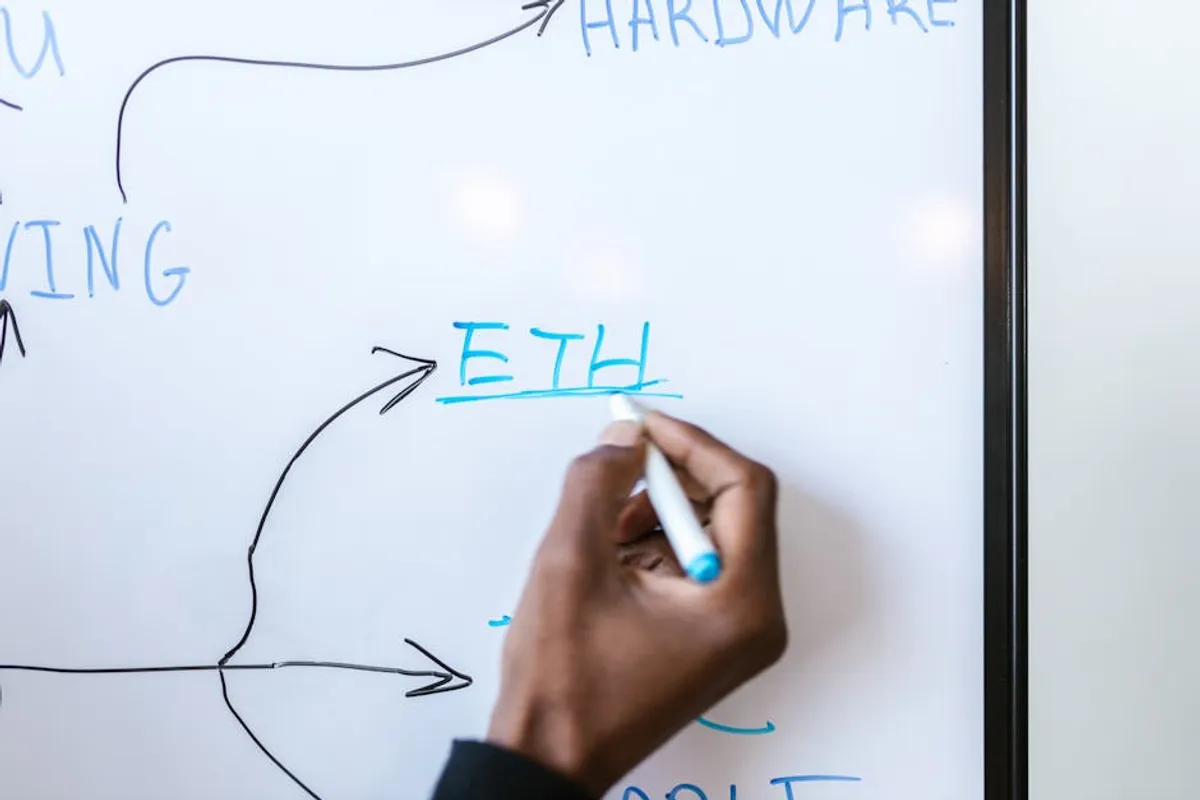 FTSE: What It Means, How It Works, and Why It Moves